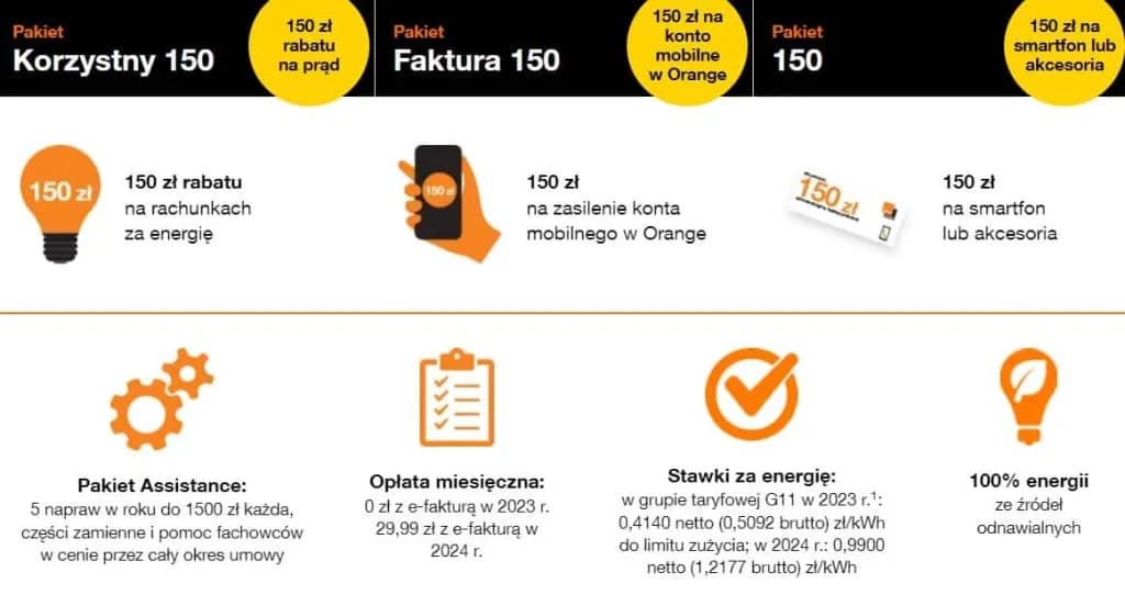 Opinie o Orange Energia - Forum, Prąd, Oszuści