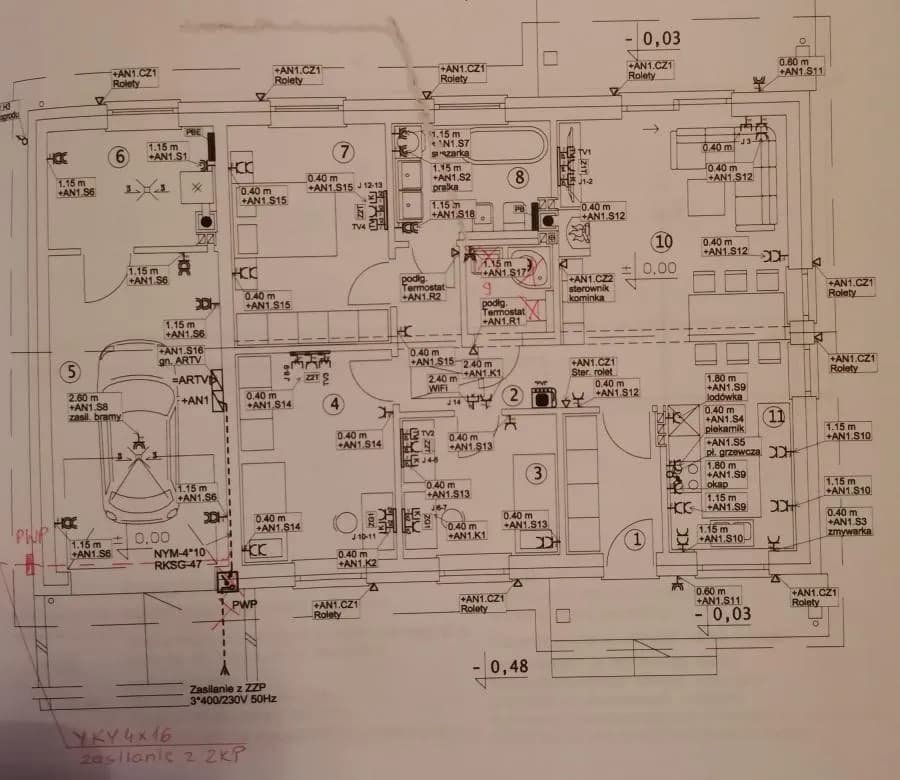 Jak wycenić instalację elektryczną – Wycena i koszt elektryki w domu