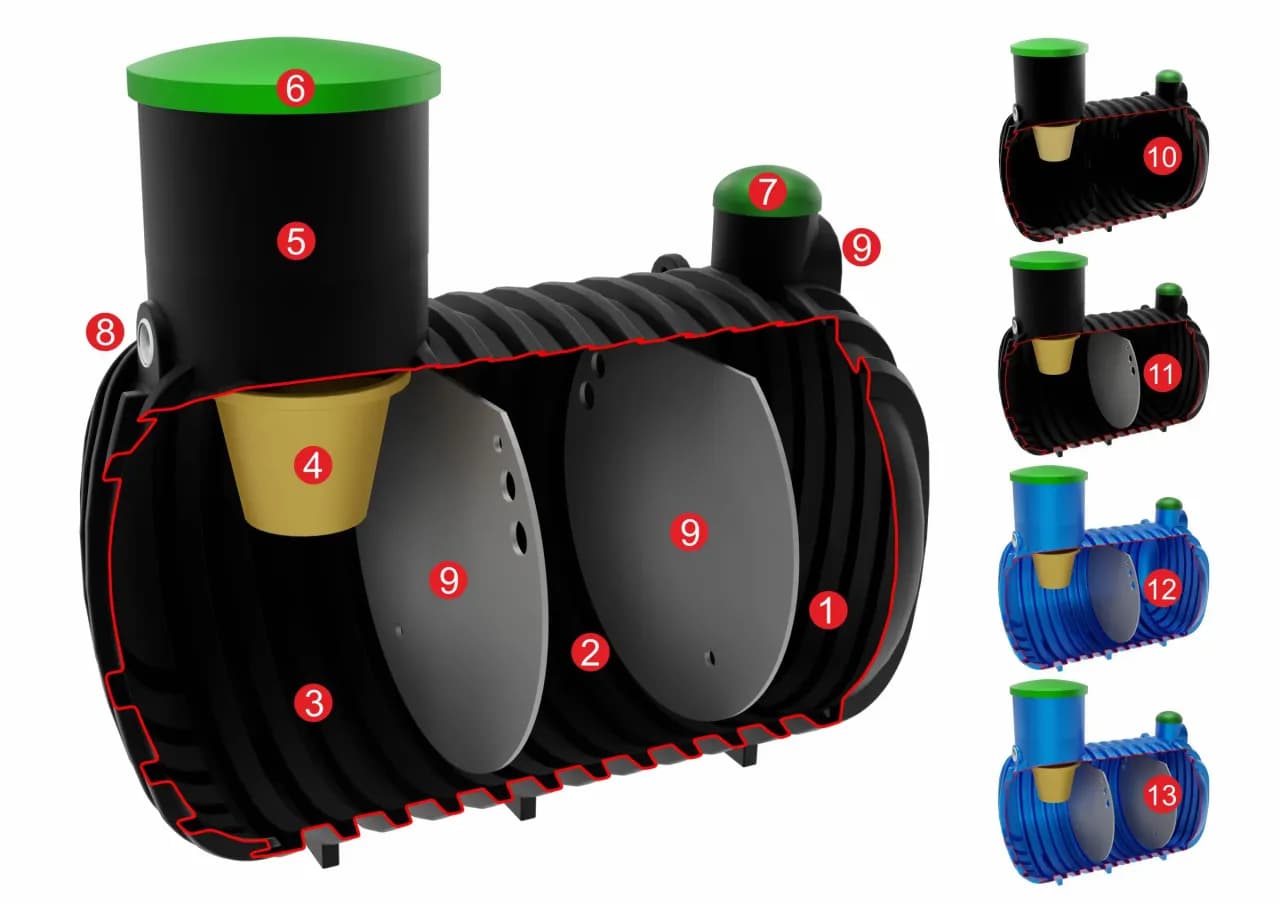Kosz filtracyjny do oczyszczalni ścieków - jak wybrać najskuteczniejszy model