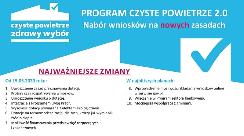 Czyste powietrze dokumenty: uniknij błędów w aplikacji i zyskaj dofinansowanie