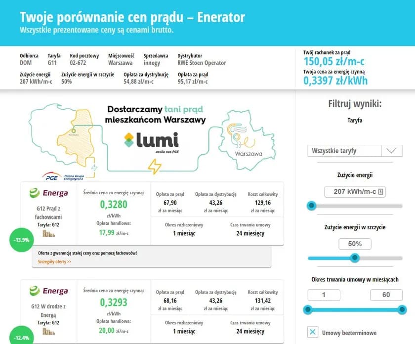 Oto porównanie cen prądu od dostawców w Krakowie. Gdzie taniej?